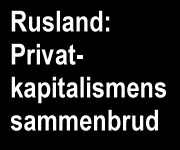 [ Rusland: Privatkapitalismens sammenbrud ]